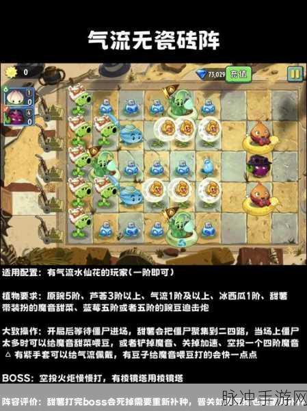 植物大战僵尸2复兴时代深度攻略，解锁策略塔防新境界