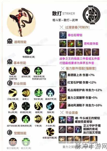 DNF 手游元素师刷图加点秘籍大公开