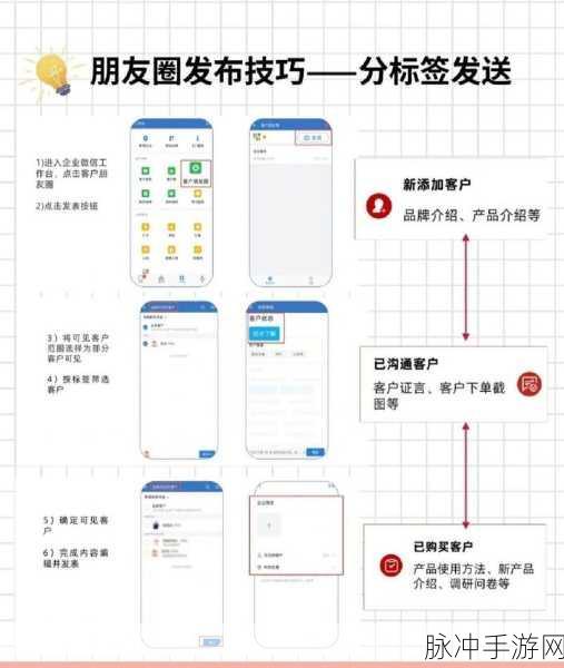 手游秘籍，企业微信与微信消息互通的神奇攻略