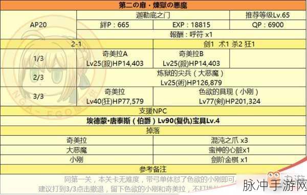 废弃的监狱，像素建造休闲手游全攻略