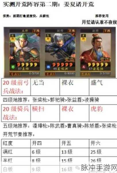 三国志战略版，太史慈夏侯渊诸葛恪开荒深度解析
