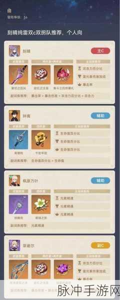 原神刻晴武器与圣遗物的绝佳搭配指南