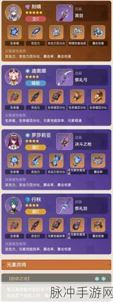 原神刻晴武器与圣遗物的绝佳搭配指南