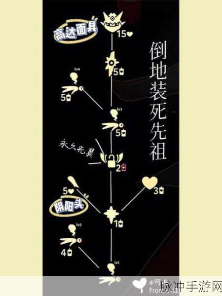 光遇 8 月 14 号墓土先祖回忆详细攻略指南