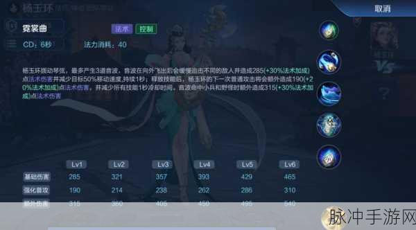王者荣耀，杨玉环飞天获取攻略全解析