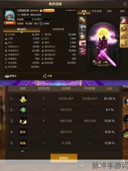 DNF 手游，新手必备之红眼兰总套超强解析