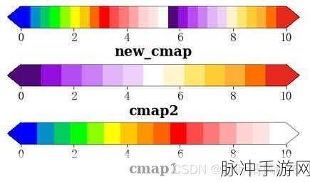 Jet Colors，简约不简单，挑战你的敏捷极限
