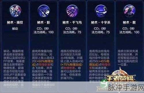 王者荣耀，KPL 中兰陵王辅助玩法全解析