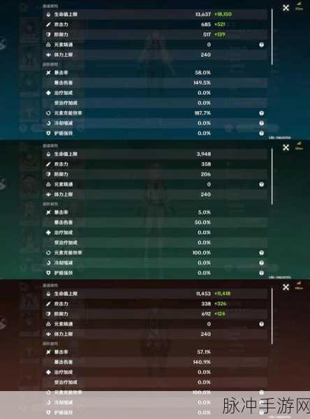 原神，达达利亚圣遗物与武器的完美搭档指南
