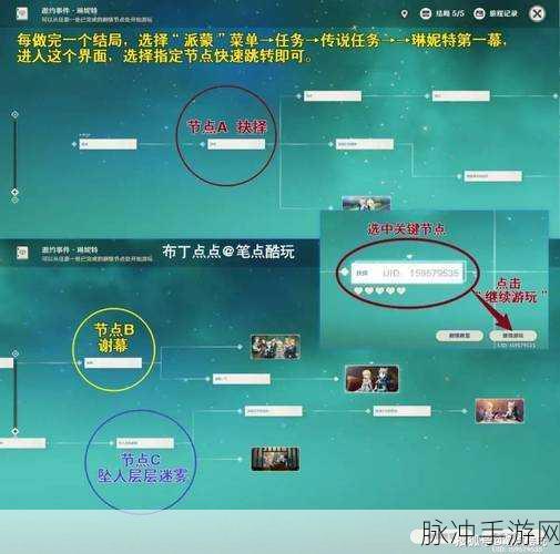原神琳妮特邀约任务结局五全攻略