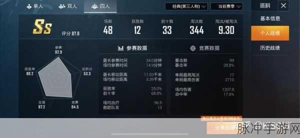 拉罐大作战，简洁版吃鸡小游戏的极致体验攻略