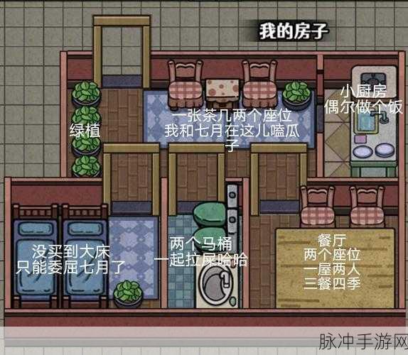 打工生活模拟器联机版，沉浸式模拟经营手游全攻略