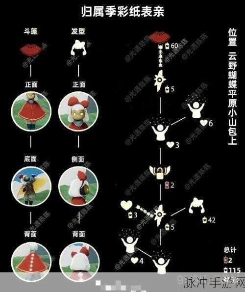 光遇茫然植物学生先祖位置全解析及兑换详情