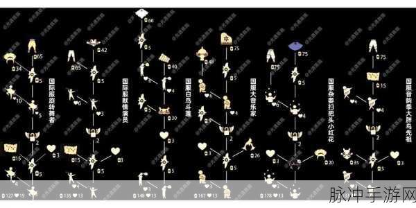 光遇退款申请全攻略，苹果 iOS 与安卓详细步骤