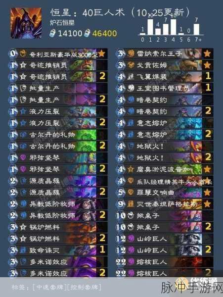 炉石传说，新版本双精控龙牧卡组的深度解析与玩法指南