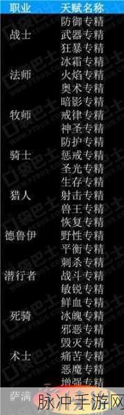 我叫 MT2 试炼塔无输出阵容 40 层通关秘籍