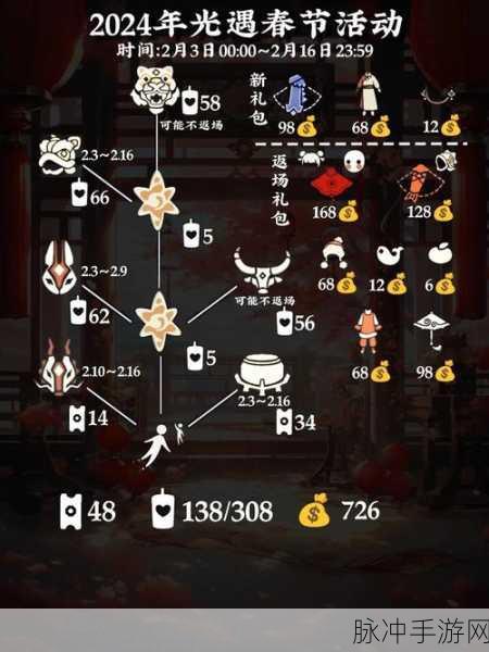 光遇安卓魔法商店开启时间大揭秘