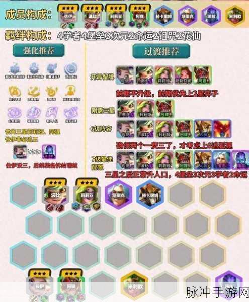 云顶之弈，瑞兹主 C 驯龙冒险法阵容全解析