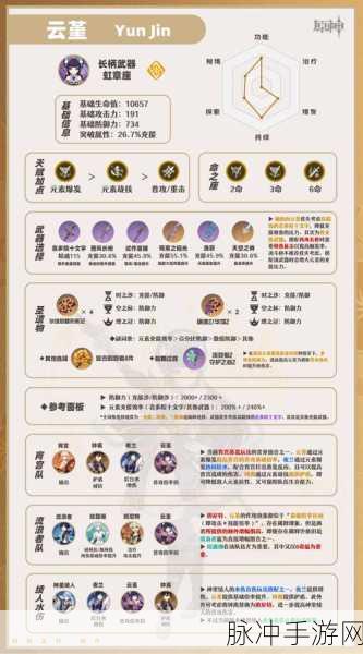 原神世界等级提升的全方位解析