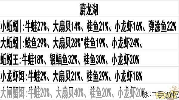 创造与魔法，详细解析拜师仪式全流程