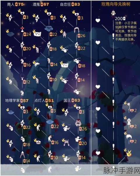 光遇小王子季毕业与全兑换攻略指南