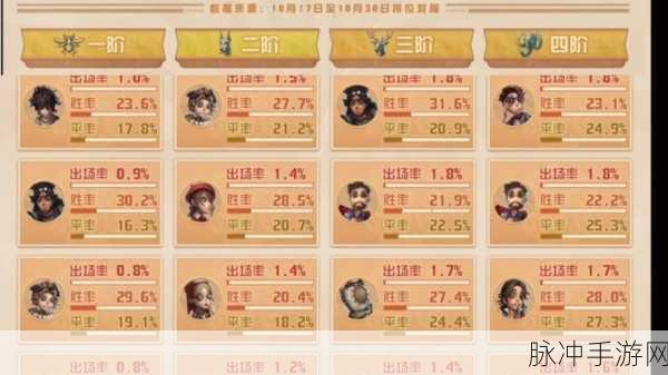 深度解析第五人格赛季掉段规则，助你畅玩无忧