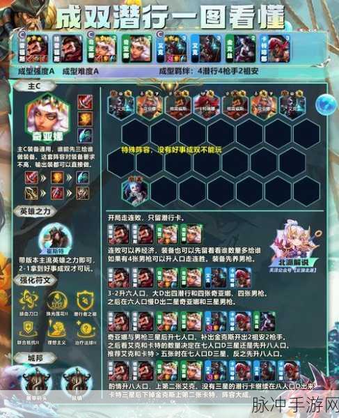 云顶之弈手游 S9 潜行裁决劫阵容全解析