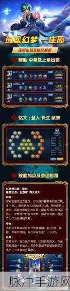 王者荣耀战队升级秘籍大公开