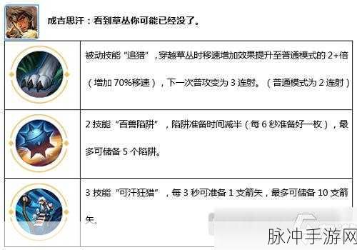 王者荣耀体验服觉醒之战位置全解析