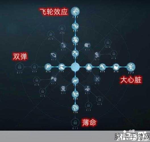 深度解析第五人格双弹飞轮的奥秘