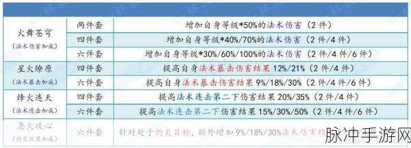 手游秘籍，深度解析策略与技巧