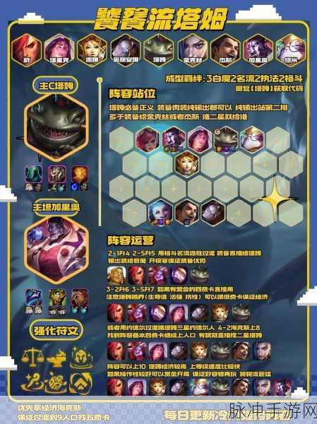 金铲铲之战，吃鸡阵容的完美搭配秘籍
