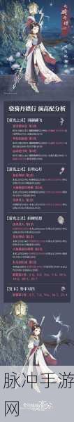 奇迹暖暖越千霜梦境完美通关秘籍