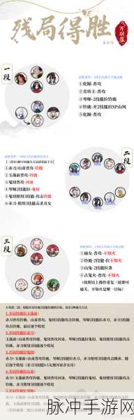 阴阳师残局得胜莲华绽关卡全通指南