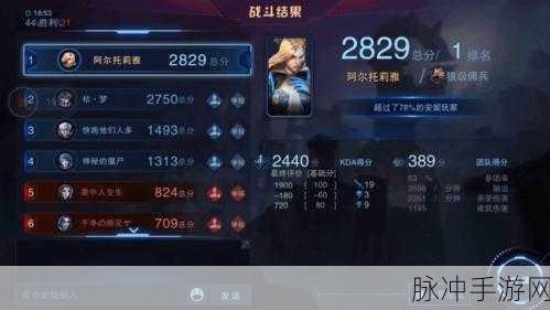 自由之战伽尔出装秘籍，打造最强法师之路