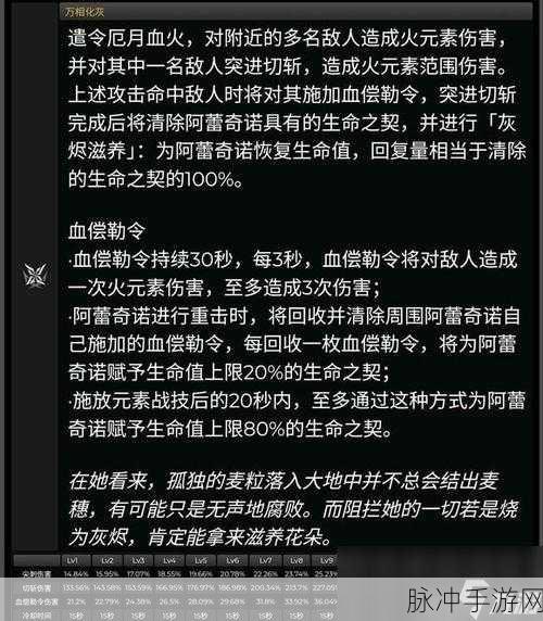 原神愚人众仆人深度剖析与玩法指南