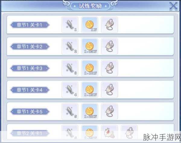 仙境传说 RO，复兴 装备秘籍 全面剖析装备系统