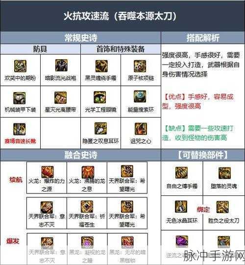 DNF 手游鬼泣鱼刺技能的全方位探秘