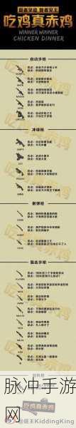 求生之王2024破解版无限钻石，射击作战新体验全攻略