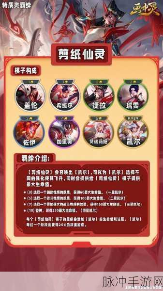 云顶之弈 S3 新羁绊大揭秘，带你称霸战场
