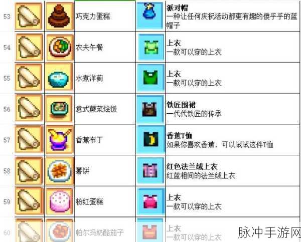 星露谷物语，开启铸造任务的详细指南