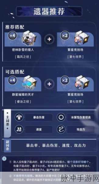 崩坏星穹铁道饮月君遗器最佳选择指南