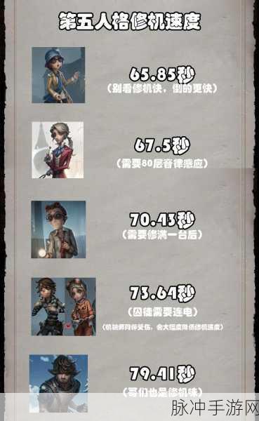 第五人格，盲女巧戏监管者的秘诀与特殊技能全解析