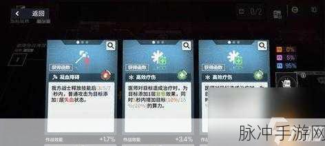 少女前线，打造无敌阵容的关键配置指南