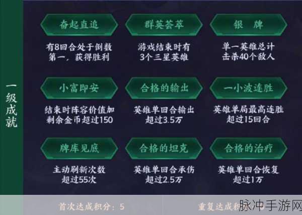 王者荣耀 2021 王者模拟战，制霸全场的最强阵容秘籍