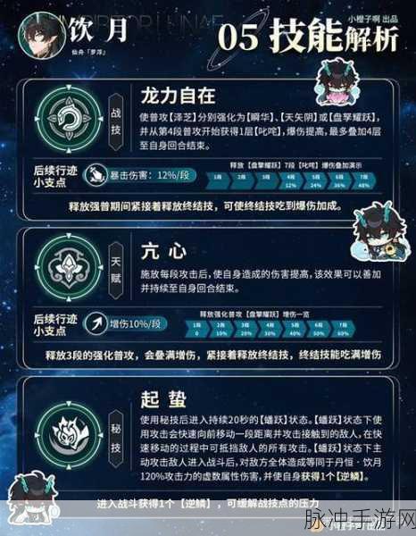 崩坏星穹铁道，饮月双色队的致胜秘籍