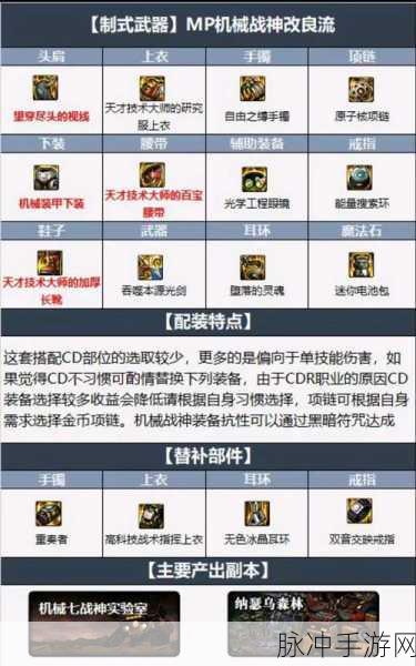 DNF90 版本剑魂异界装备的最佳搭配指南