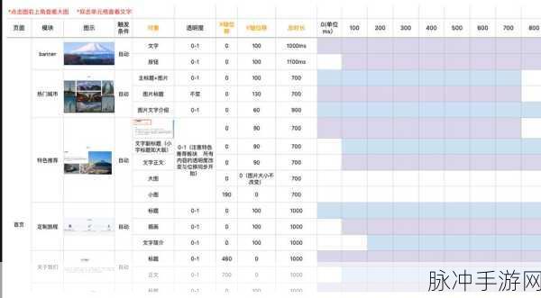 手游攻略，微信充值校园卡的完美对接秘籍