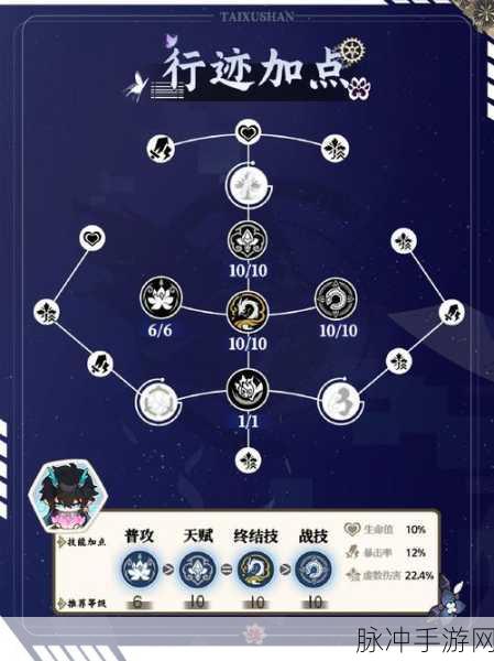 崩坏星穹铁道饮月散件搭配深度探究