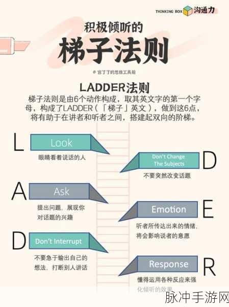 梯子赛跑Ladder Run，趣味无穷的休闲游戏下载指南